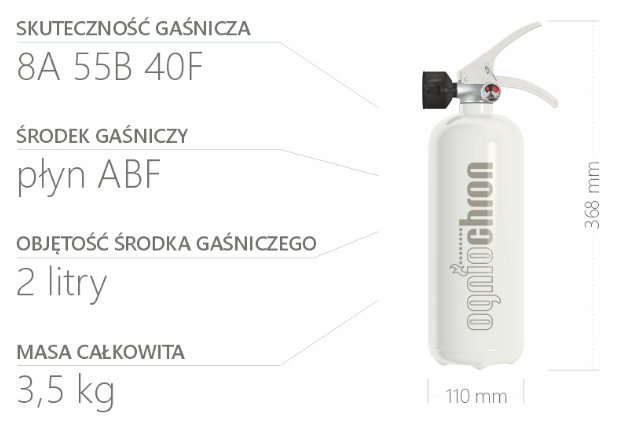Gaśnica DOMOWA 2 biała dane techniczne